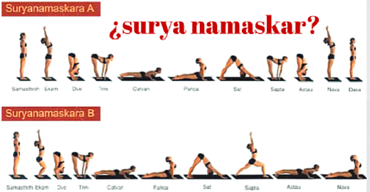YOGA: Guía BASICA de términos (infográfico)