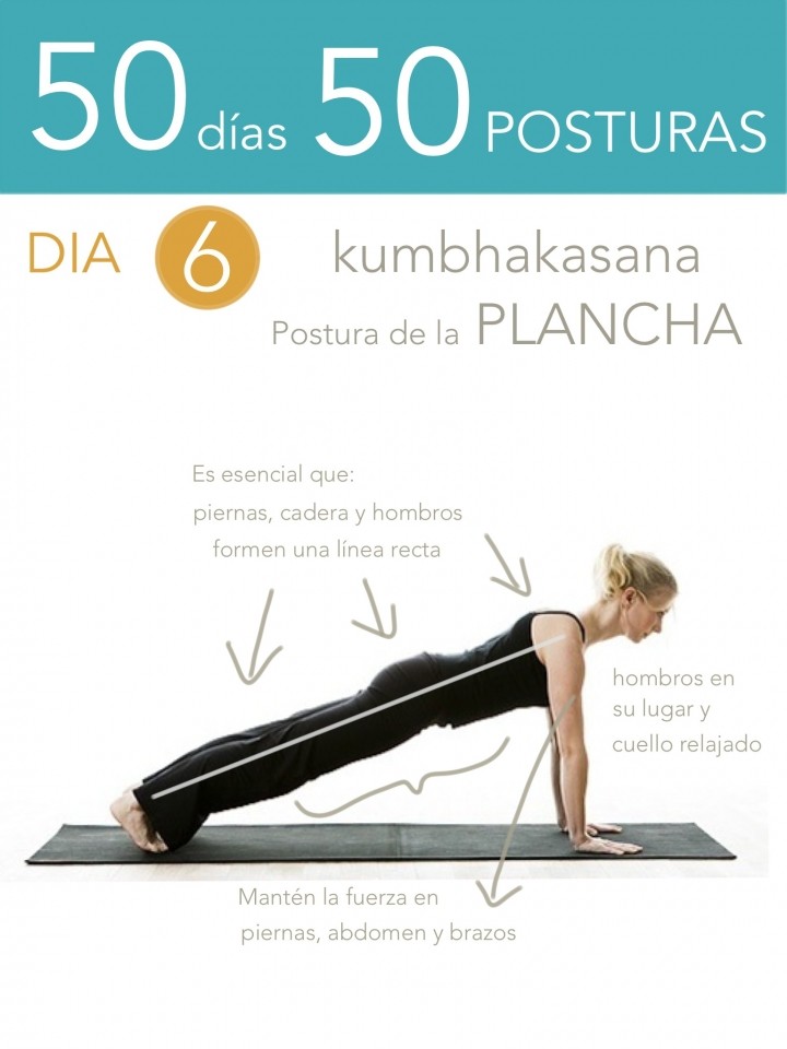 50 días 50 posturas. Día 6. Postura de la plancha